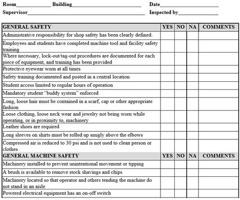 tool preventive maintenance checklist